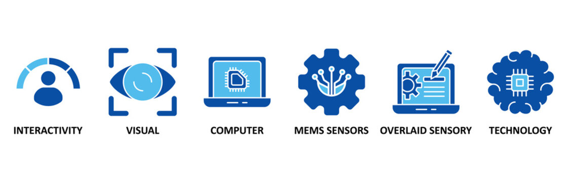 Augmented reality banner web icon set In Blue Style vector illustration foricon of interactivity, visual, computer, mems sensors, overlaid sensory and technology�