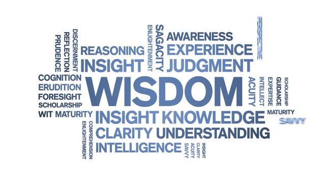 Wisdom animated word cloud-text design animation tag kinetic typography seamless loop.