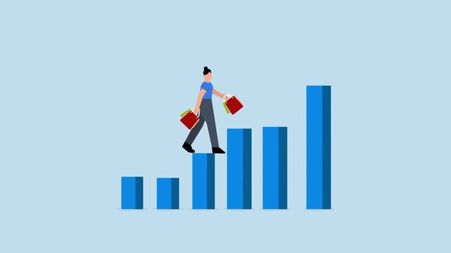Customer lifetime value, 4k animation of customer woman with shopping bags walk on CLV graph and chart.