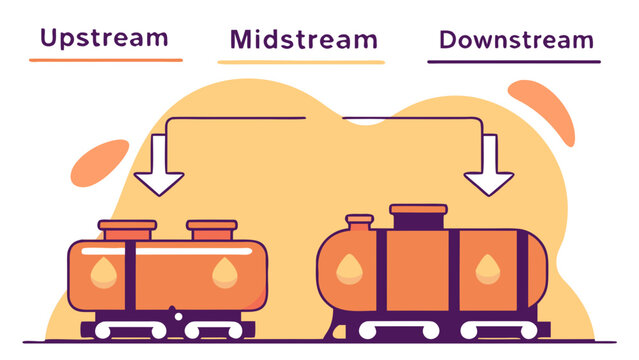 Energy flow diagram illustrating upstream, midstream, and downstream stages with trains carrying oil