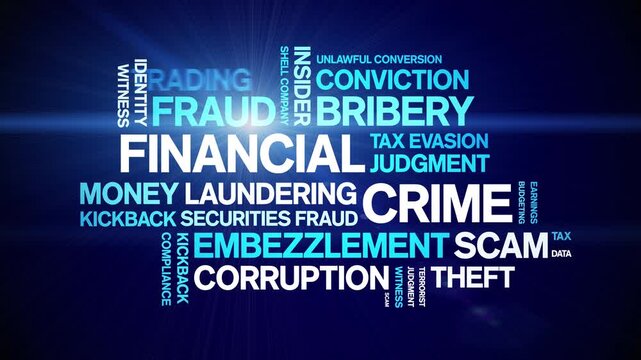Financial Crime animated word cloud-text design animation tag kinetic typography seamless loop.
