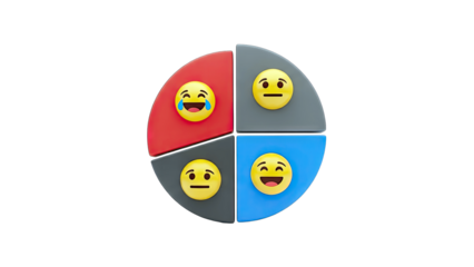 Emoji Pie Chart Representing Emotions on White Background