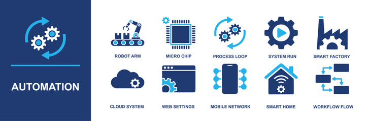 Automation icon set. Containing robot arm, micro chip, process loop, system run, smart factory, cloud system, web settings, mobile network, smart home, workflow flow and more. Solid vector icons