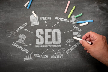  SEO Search Engine Optimization Concept. Keywords and Icons