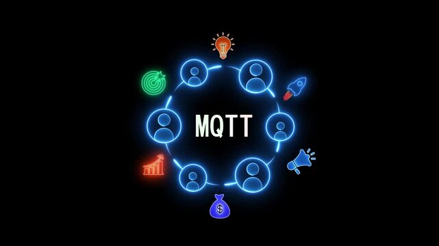 Neon Circle Diagram with MQT Text and Business Icons on Black Background Keywords: MQTT, Internet of Things, Io T, communication, network, protocol, message, broker, publish, subscribe