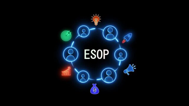 Employee Stock Ownership Plan ESOP Concept with Network of People and Business Icons Keywords: ESOP, employee stock ownership plan, business, finance, ownership, company, shares, stock
