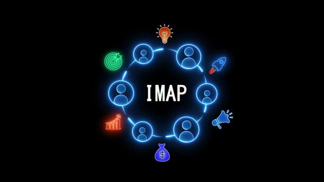 IMAP email protocol concept with connected user icons and business icons in a circle Keywords: IMAP, email protocol, email, communication, users, icons, business, strategy, growth, idea