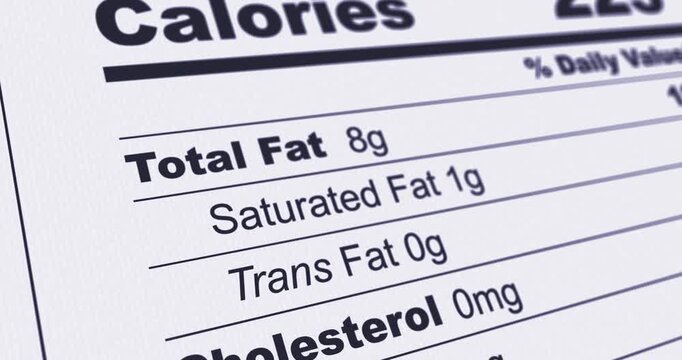 Nutrition Facts Label with Vitamin B5 content line highlighted, information of b5 or pantothenic acid content in product, footage