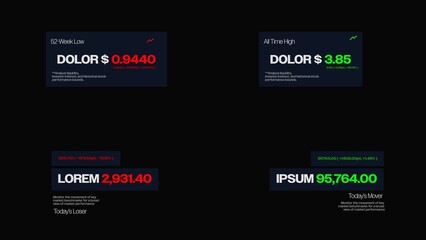 Crypto Market Counters Text Animations | Animated coin price tickers & live value numbers for fintech dashboards.