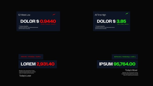 Crypto Market Counters Text Animations | Animated coin price tickers & live value numbers for fintech dashboards.