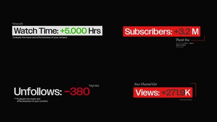 Social Analytics Counters Text Animations | Animated counters for follower growth, channel reach & subscriber views.