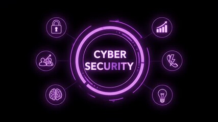 Glowing purple cyber security HUD with digital technology icons - Powered by Adobe