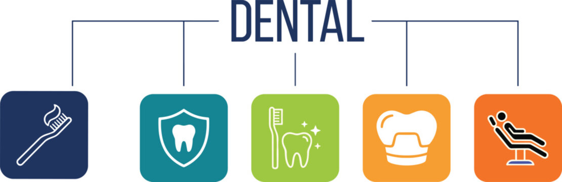 Dental care icons, oral hygiene symbols, toothbrush graphics, dental protection, crown treatment, examination visuals, healthcare design, vector set
