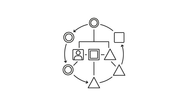 Simplified Business Flowchart Diagram illustrating Process Relationships and Hierarchies
