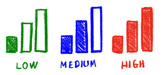 Levels Of Difficult Icons Low Medium High Crayon Chalk Drawing Doodle Vector Set