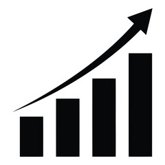 Graph showing increasing trend