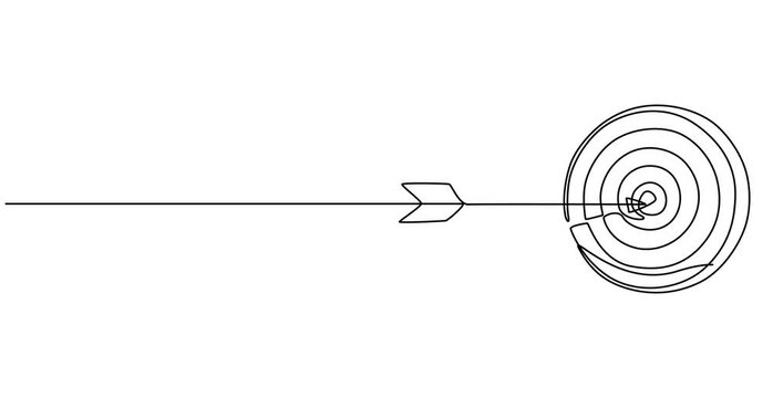 Animated self drawing of Continuous one line drawing of arrow in center of target. Strategic marketing or business concept, Arrow hitting target center, Single line drawing animation, Goal