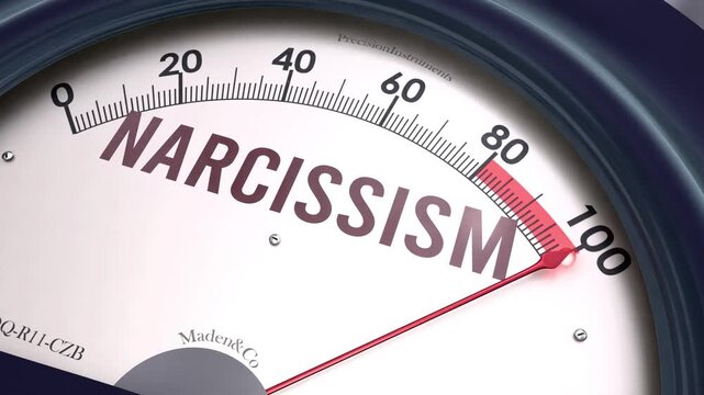 Narcissism off the charts. Meter showing increasing, dangerous and high levels of narcissism, potential overload. Maximum and critical narcissism