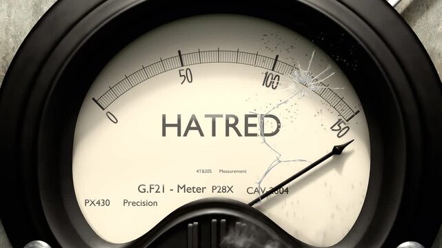 Hatred meter showing big levels of hatred. Dangerously increasing high values of hatred, critical overload. Too much, off the charts. Max hatred