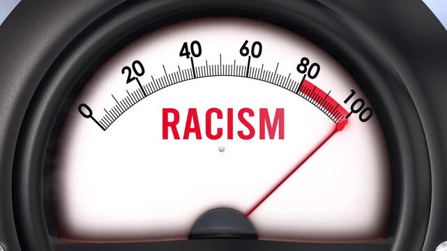 Racism meter that is hitting a full scale, increasing and high levels of racism, potential overload. Maximum racism value, off the charts.