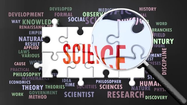 Science under magnifying glass, being researched, studied and examined. Most important subjects and ideas closely related to science presented as a word cloud. Complexity of science. Can be looped.