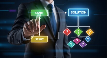 Business Solution Flowchart of a Man Touching Start Button on Virtual Screen Presentation Concept Strategy Decision Making Improvement Process Solving Problem Idea