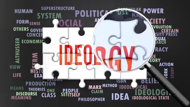 Ideology under magnifying glass, being researched, studied and examined. Most important subjects and ideas closely related to ideology presented as a word cloud. Complexity of ideology. Can be looped.