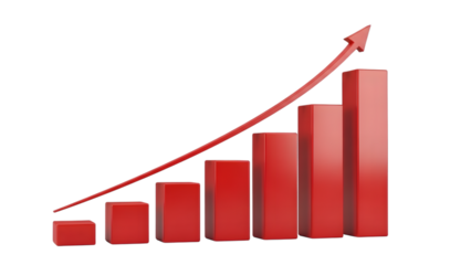 3 D red bar graph with upward trending arrow indicating growth isolated on a transparent background