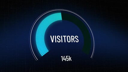 Digital dashboard, increasing visitor metrics, traffic gauge rapidly counting up from low numbers to maximum goal, rapid online growth, successful business performance, user engagement achievements.