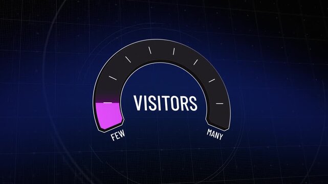 Visitors counter meter oscillating, rapid increase and sudden decline of traffic and digital engagement, high-tech business metrics presentation on dark blue futuristic HUD background, Copy space