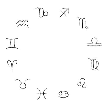 Illustrated astrological wheel with zodiac symbols chalk texture. Circular horoscope diagram hand drawn in rough grunge style. Symbolic vintage vector for astrology charts, posters, spiritual design 