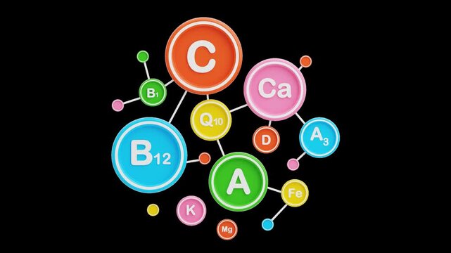 3D Multivitamins | Alpha Channel