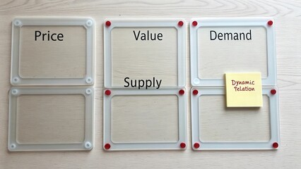 Transparent frames with text on economics concepts such as price, value, demand, supply, and dynamic relation in a layout