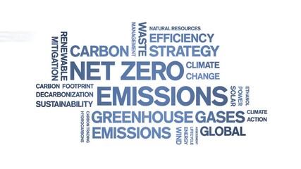 Net Zero Emissions animated word cloud-text design animation tag kinetic typography seamless loop.