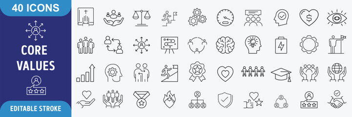 Core Values icon set in line style. Innovation, integrity, customers, accountability, teamwork, goals, motivation collection. Vector illustration.