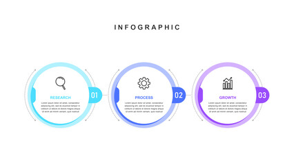 Circular infographic design template with icons and 3 steps sequence for business communication. workflow layout, diagrams, reports, and strategy visualization. vector illustration.