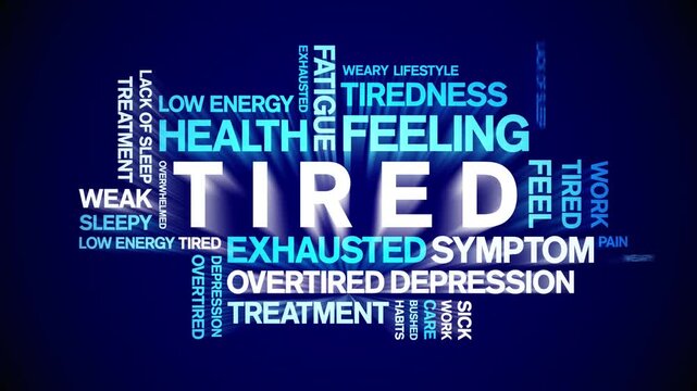 Tired animated word cloud-text design animation tag kinetic typography seamless loop.