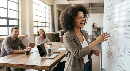 Woman presenting flowchart to colleagues in modern office. Suitable for business presentations, teamwork concepts, corporate meetings, project planning visuals.
