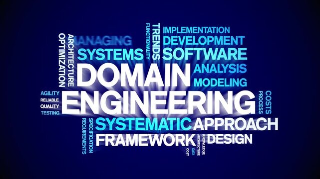 Domain Engineering animated word cloud-text design animation tag kinetic typography seamless loop.