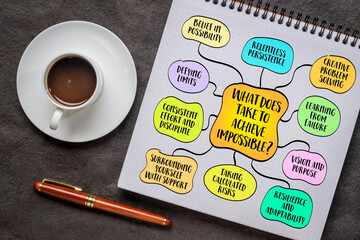 What does it take to achieve impossible? A combination of mindset, effort, and strategy that often...