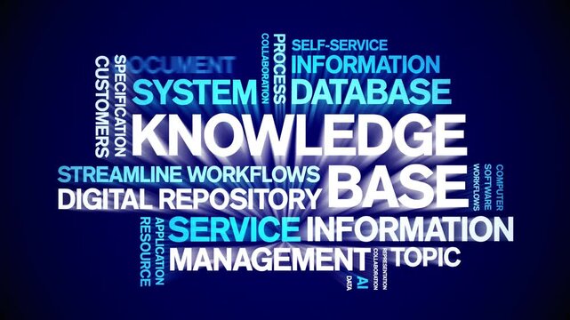 Knowledge Base animated word cloud-text design animation tag kinetic typography seamless loop.