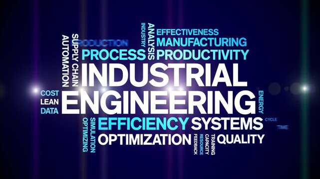 industrial engineering animated word cloud-text design animation tag kinetic typography seamless loop.