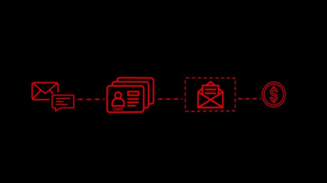 Neon red animated customer loyalty program or client retention with mail and money icons