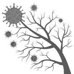 Stylized bare tree with coronavirus particles on white background covid19 pandemic