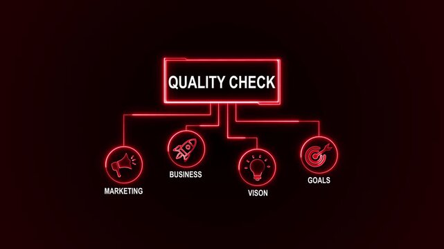 4k Quality Check Animated. business concept background. 4k animated colored flat design. for website, social media or presentation design.
