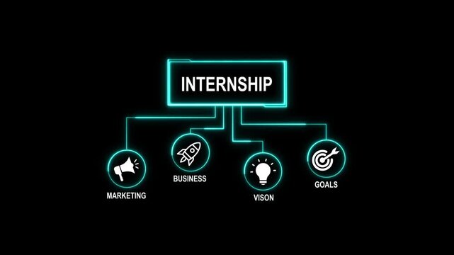 Internship animated. business concept background. 4k animated colored flat design. for website, social media or presentation design.