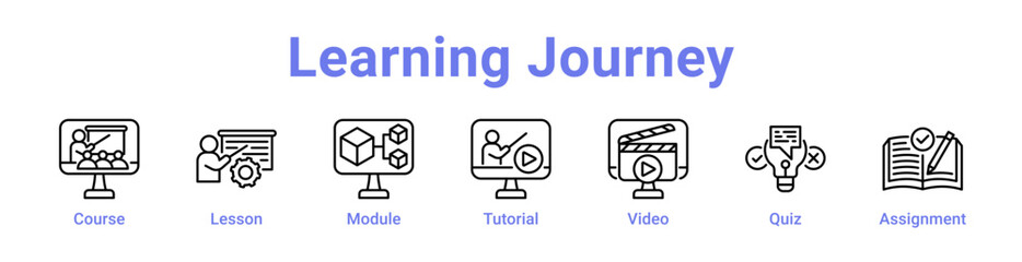 Learning Journey Icon Banner