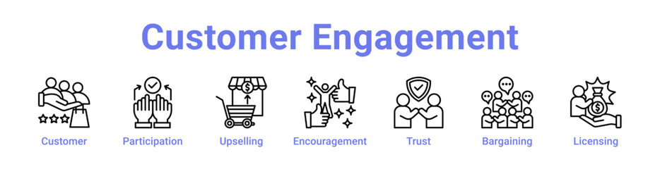 Customer Engagement Icon Banner