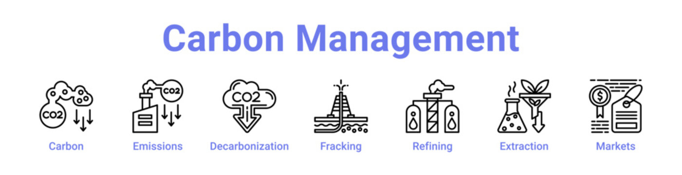 Carbon Management Icon Banner