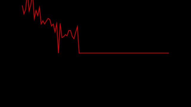 Red line graph on black background